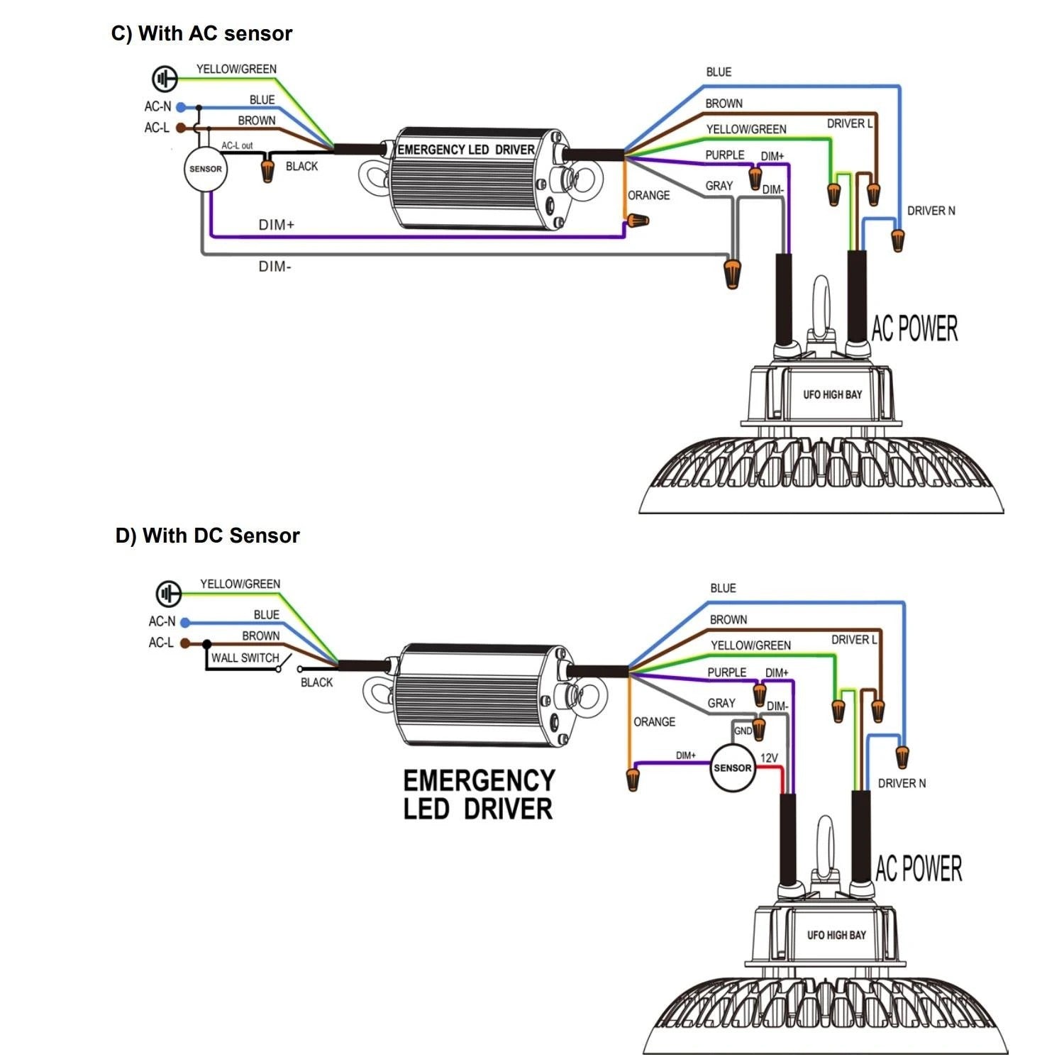 Kit de emergência para luminárias UFO High Bay dimerizáveis de 1 a 10 V