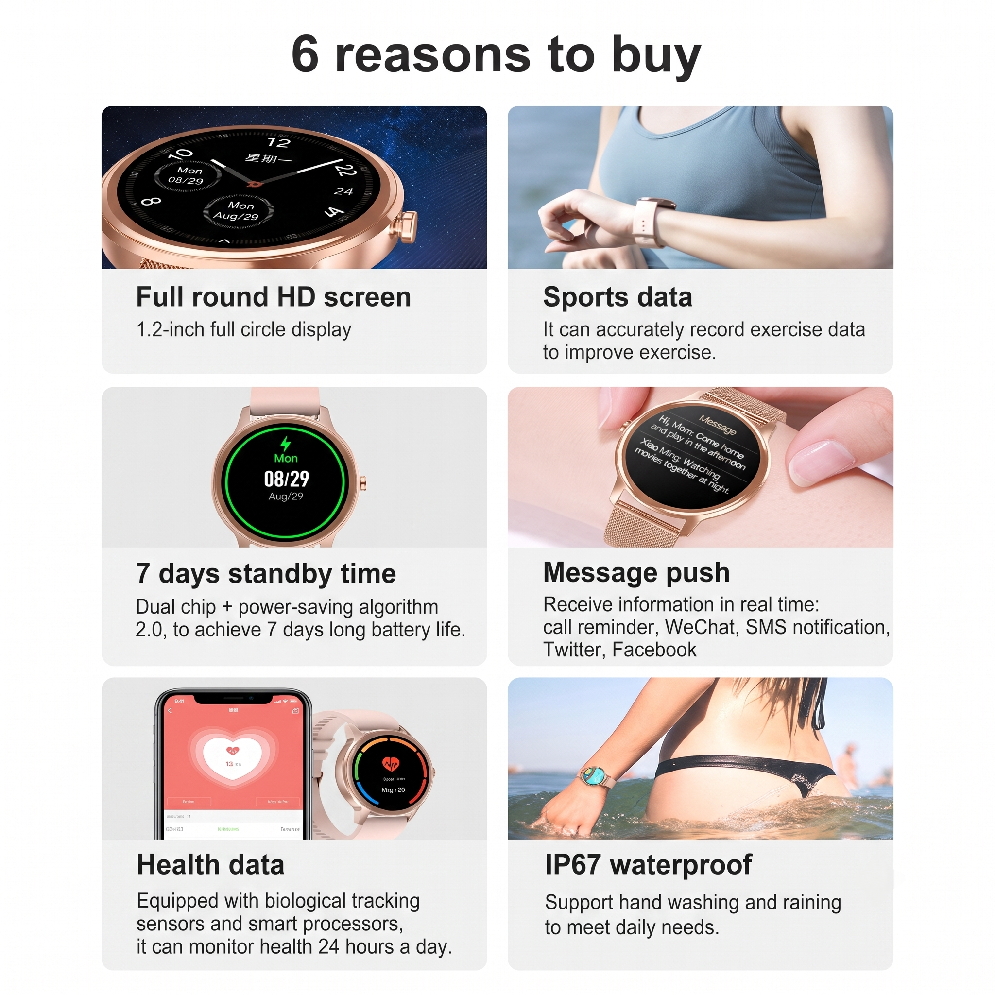 Smartwatch Active Pro