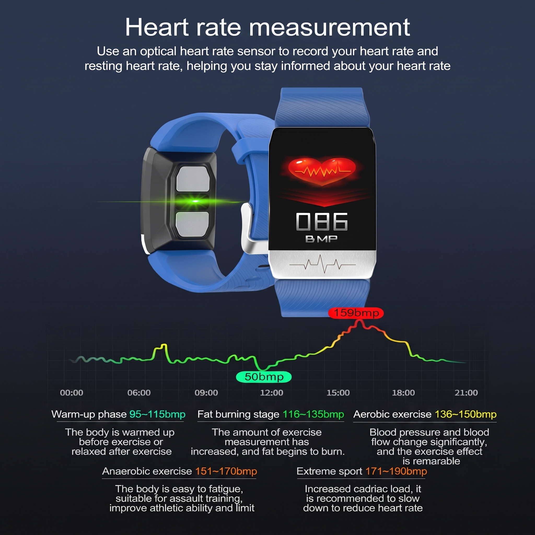 Pulseira Inteligente Health Sense