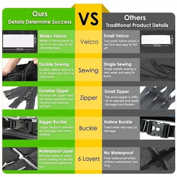 Waterproof Dog Car Seat Hammock – Rear Seat Pet Protector Mat with Non-Slip Backing