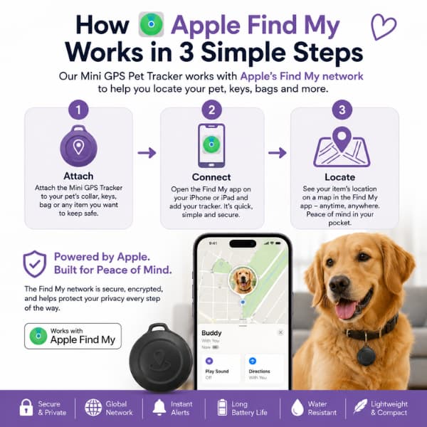 Mini GPS Pet Tracker for Apple Find My | Dog & Cat Collar Locator