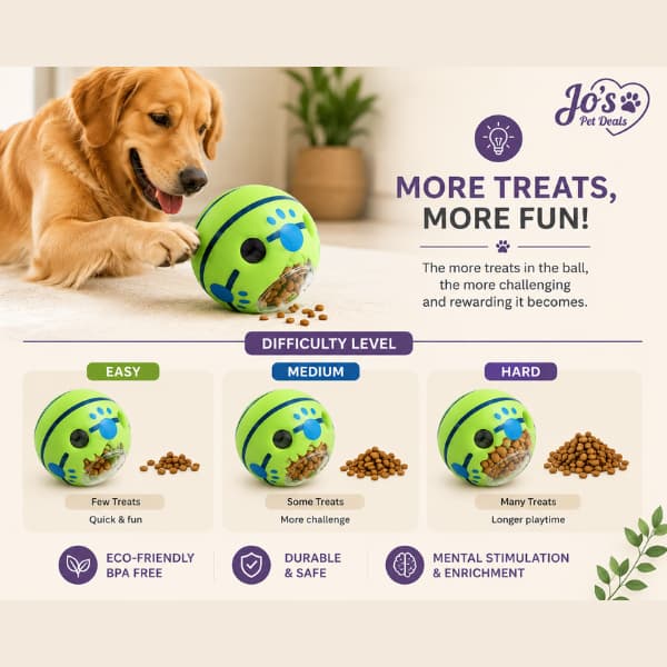 Interaktiver Leckerli-Ball für Hunde – Verstellbares Puzzlespielzeug zur mentalen Stimulation und langsamen Fütterung