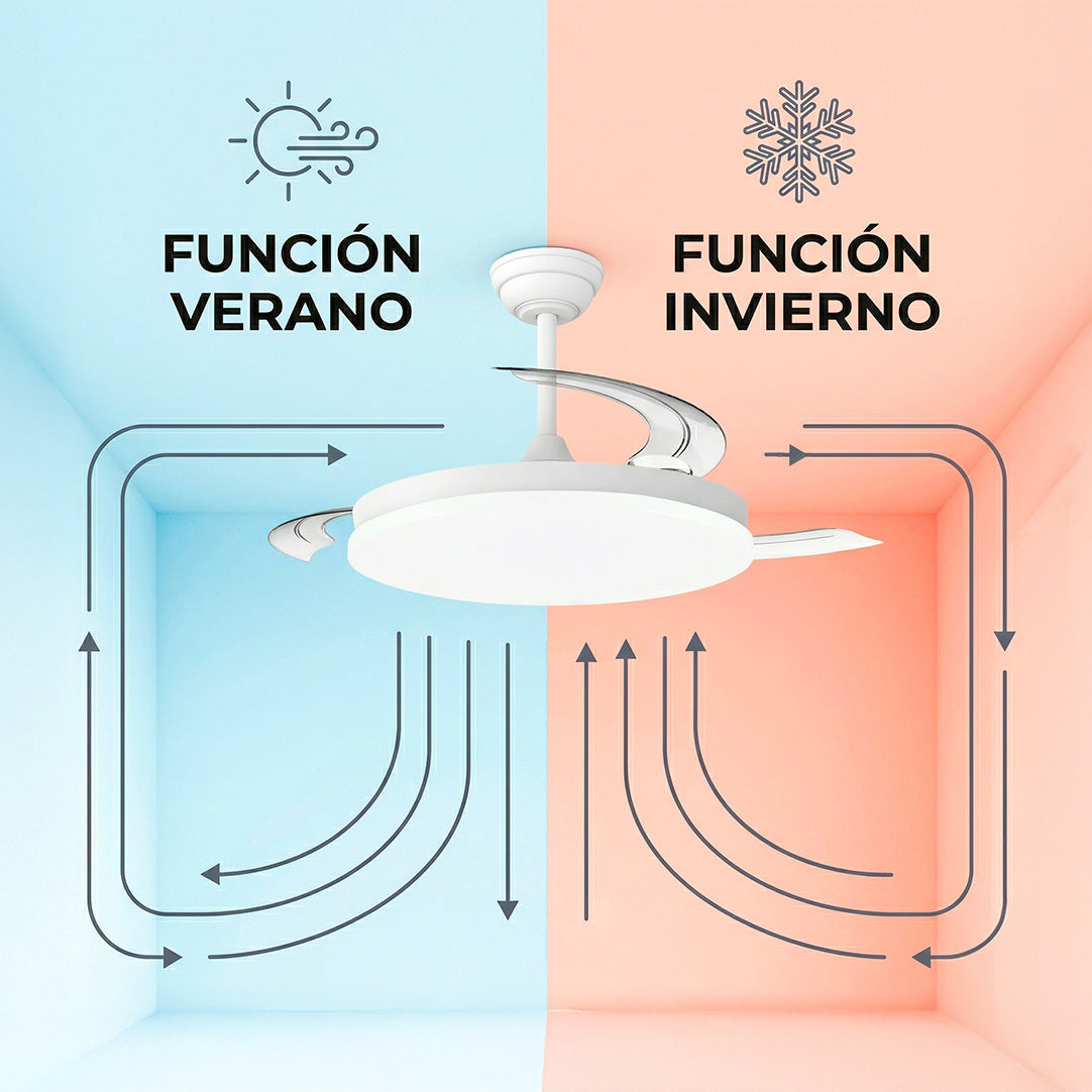 Pack com 36 ventiladores DC "Marele" · Função verão-inverno · 48W · Branco · 3 pás · 5040 lm · 3500-4000-6500K · Controle remoto e temporizador