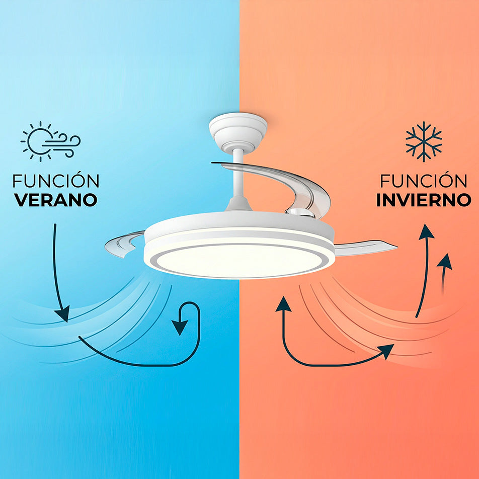 Pack com 36 ventiladores DC "Martina" · Função verão-inverno · 48W · Branco · 3 pás · 5040 lm · 3500-4000-6500K · Controle remoto e temporizador
