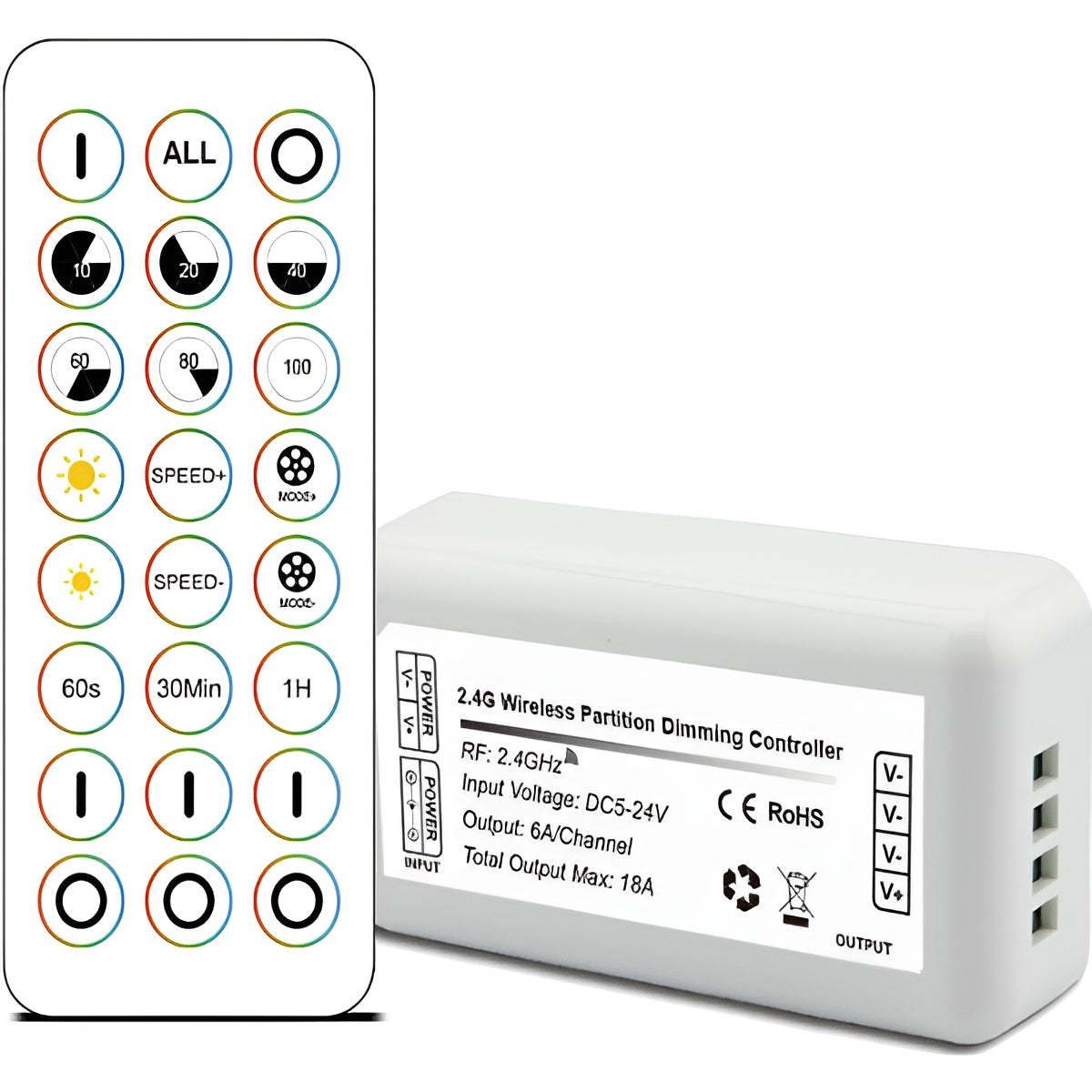 2.4G Touch-LED-Dimmer [HLP-YS-RF2.4G-01]