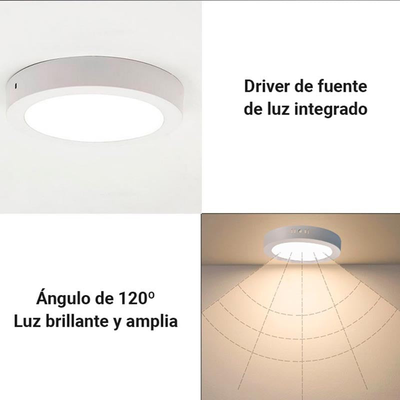 LED-Aufbauleuchte 100Lm/W 12W 1200Lm 6000ºK IP20 [HO-PLC-12W-1200LM-CW]